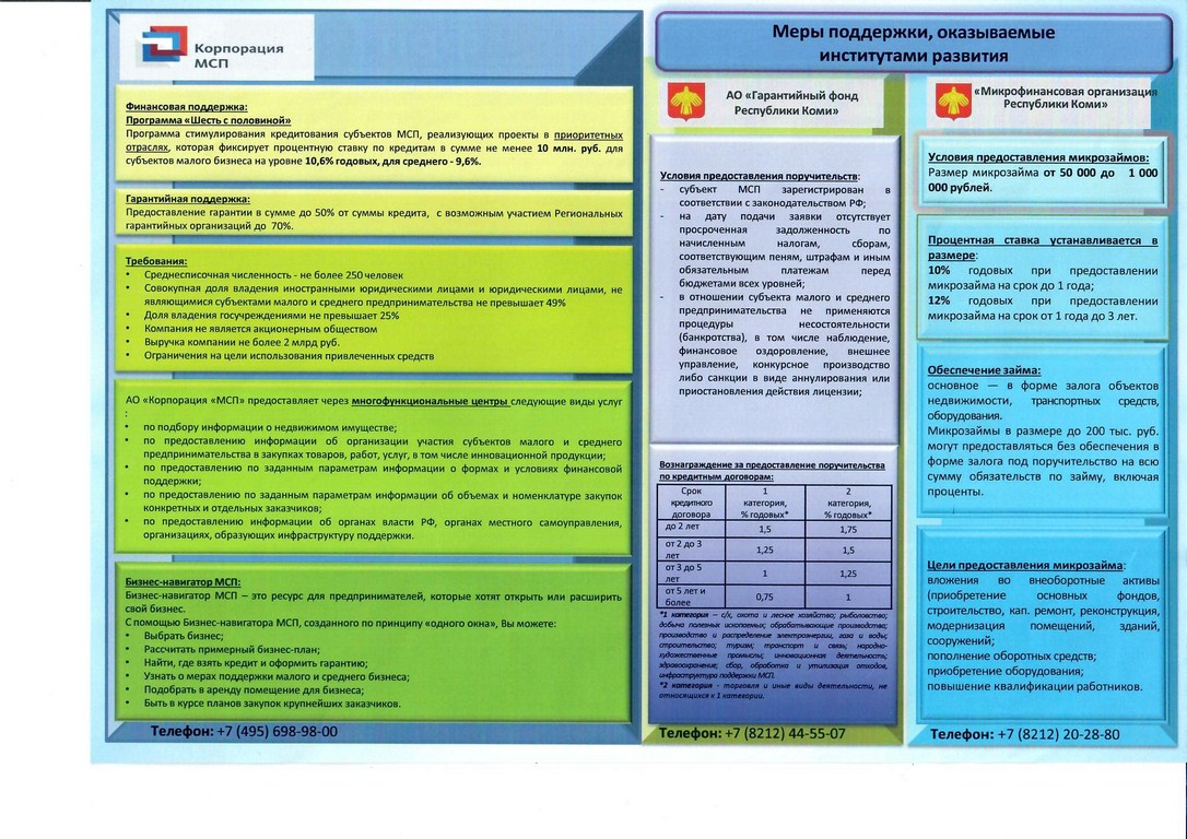 Полезная информация